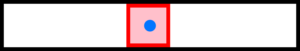 A wide rectangle with a black border representing the slider. Inside that is a smaller red square positioned in the center, representing the visible thumb. Inside the red square square is a much smaller blue dot, positioned in the middle, and representing the range input's thumb.